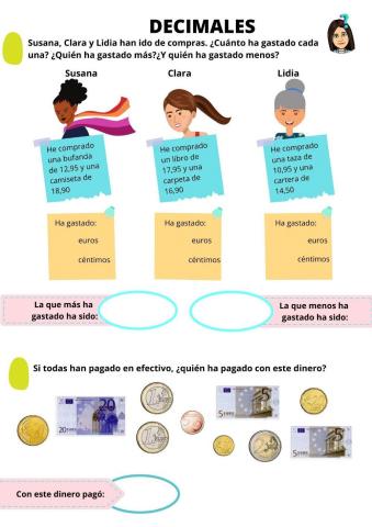 De compras. Dinero y decimales