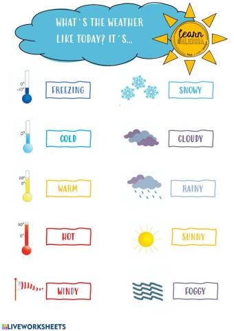 Weather symbols