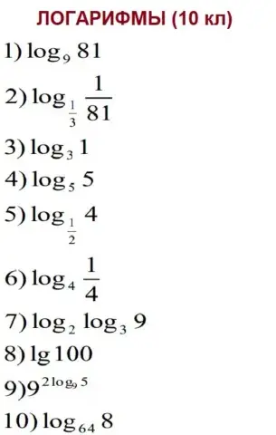 Логарифмы