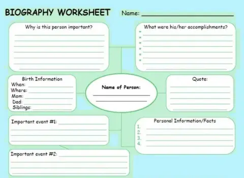 Biography graphic organizer