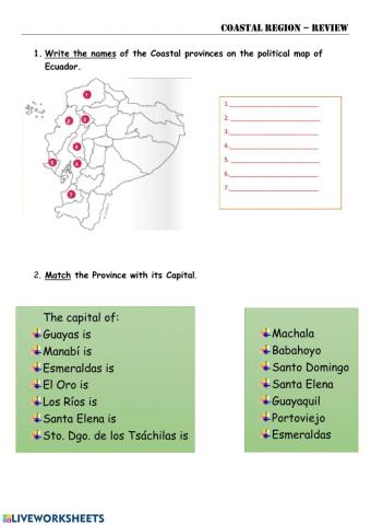 Coastal Region of Ecuador