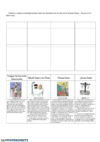 Ordenar días de Semana Santa