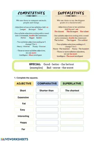Comparatives and superlatives