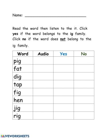 Phonics: ig Word family