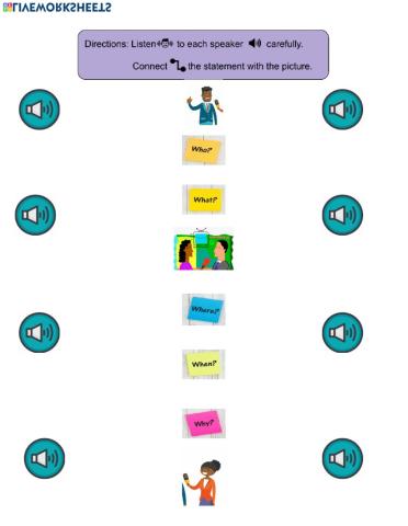 Interview Concepts-5ws Questions