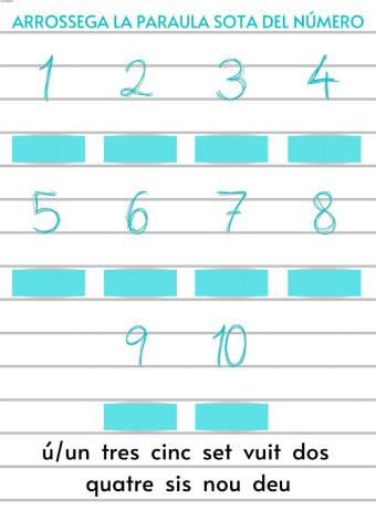 Numeració de l'1 al 10