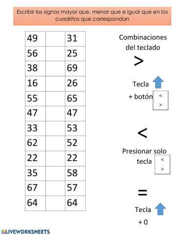 Comparación de números
