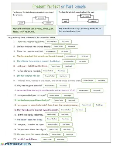 Present perfect vs past simple