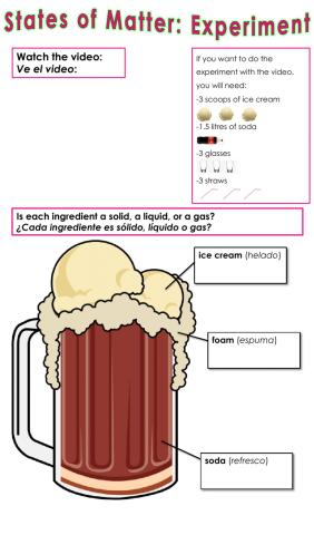 States of Matter - Coke Float Experiment