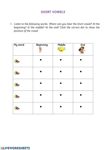 Short vowel