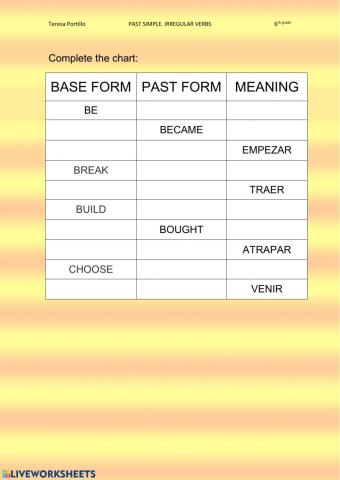 IRREGULAR VERBS (1-10)