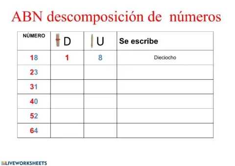 La decena. Descomposición