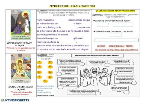 Apariciones de Jesús resucitado