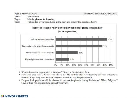 Bar chart description