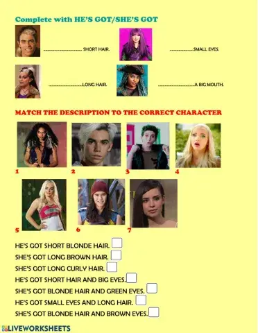 Physical description