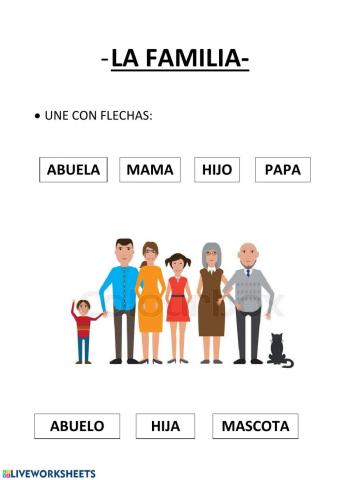 Familia