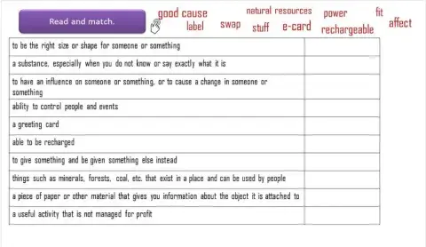 Choices you make them