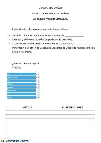 Naturales. Las propiedades de la materia