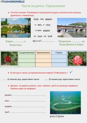 Части на речта