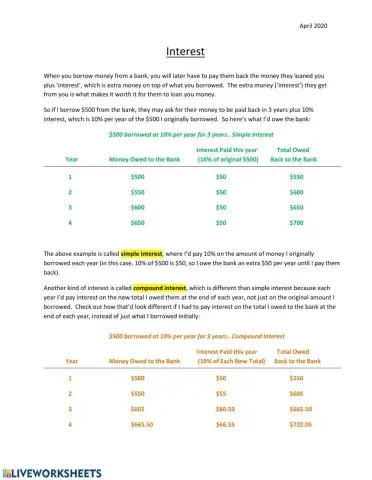 Simple vs Compound Interest