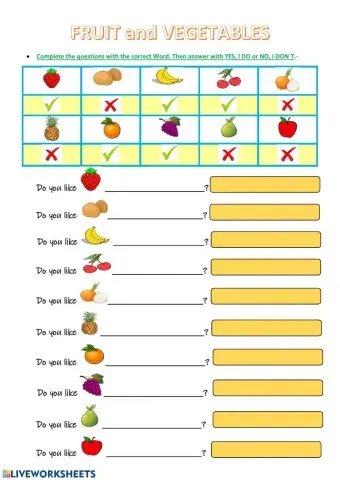 Fruit and vegetables