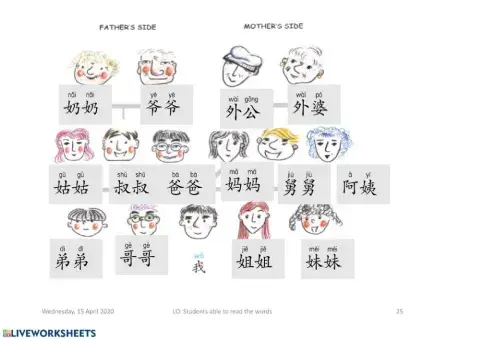 CMEK 3 Lesson 1 Exercise: Speak the word