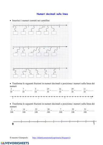 Numeri decimali sulla linea