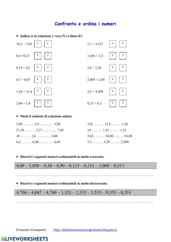 Confronto di numeri decimali