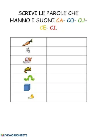Scrivi parole con CA CO CU CE CI