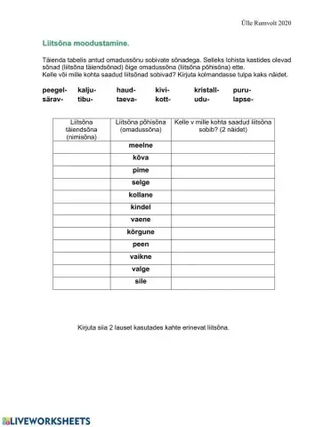 Liitsõna moodustamine