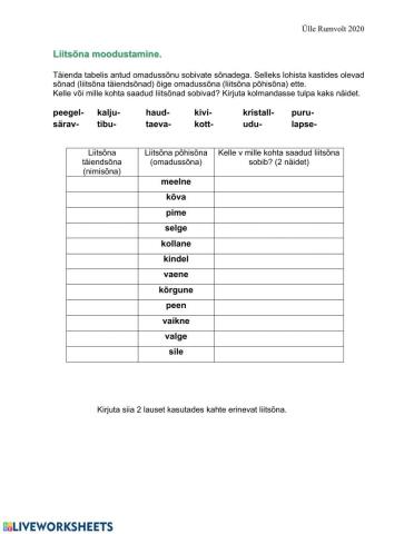 Liitsõna moodustamine