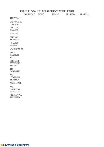 Coniuga i verbi finiti.