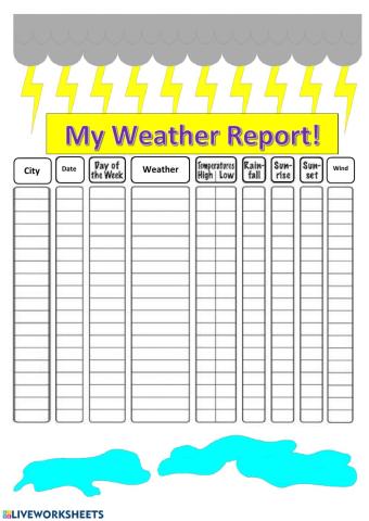 My weather report