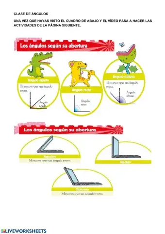 Los ángulos