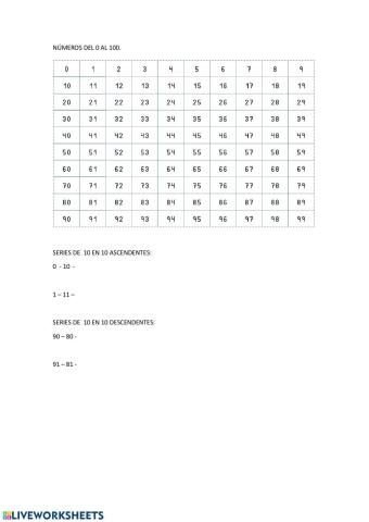 Series de 10 en 10 (a) OAOA