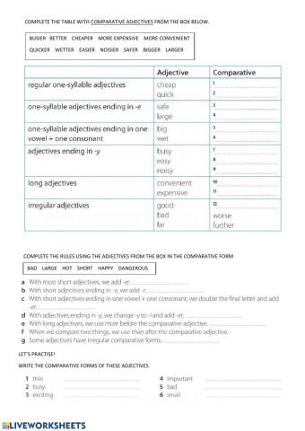 Comparative adjectives - rules