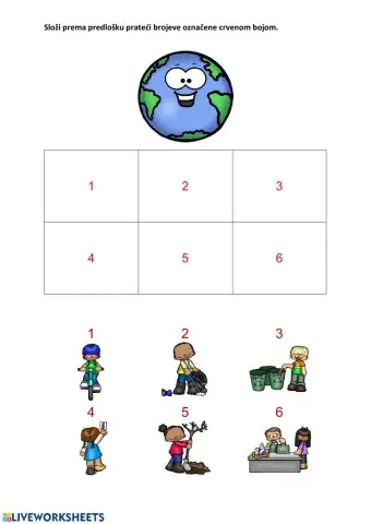 Zemlja - dobro - loše