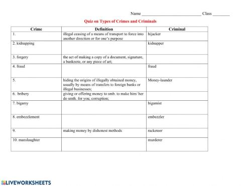 Crimes and Criminals quiz