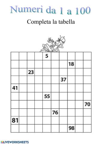 La tabella del 100