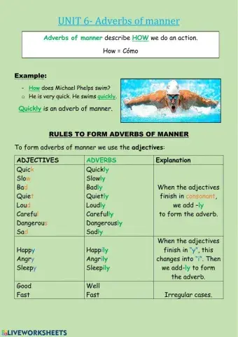 Adverbs of manner