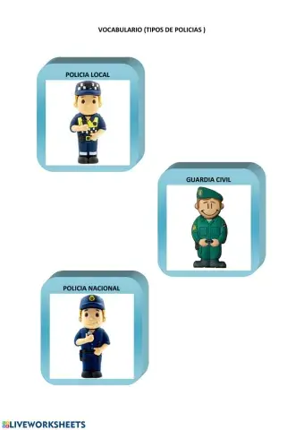 VOCABULARIO TIPOS DE POLICIA