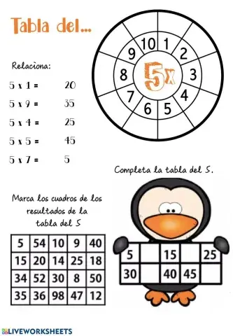 Tabla del 5