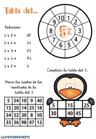 Tabla del 5