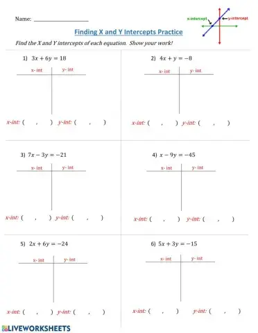 Finding X and Y Intercepts from Standard Form of Linear Equations