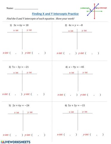 Finding X and Y Intercepts from Standard Form of Linear Equations
