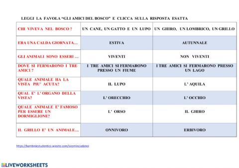 Questionario :Gli animali del bosco (fiaba)