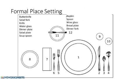 Table settings