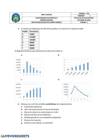 Graficas, tablas y m. t. c.