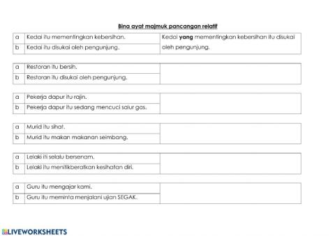 Ayat Majmuk Pancangan Relatif