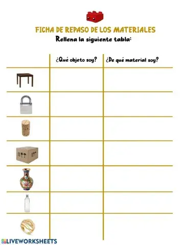 La materia y los materiales